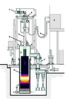 Abb.8a: Schematischer Aufbau eines Vakuumlichtbogenofens